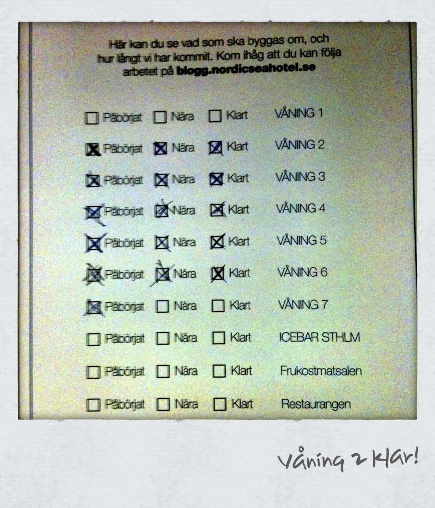 Checklista